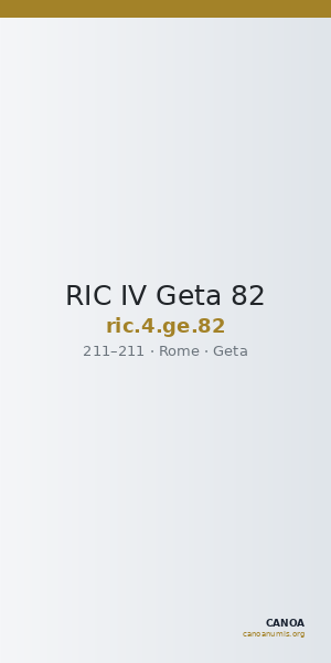 RIC IV Geta 82 — CANOA