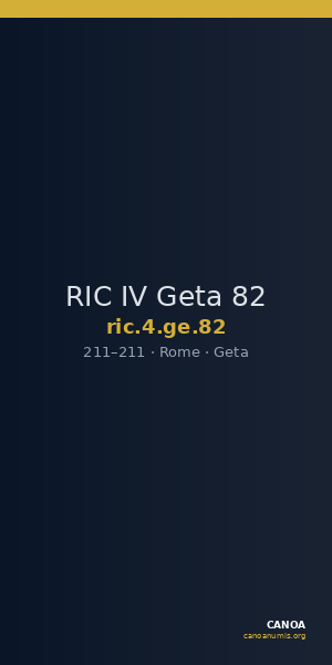 RIC IV Geta 82 — CANOA