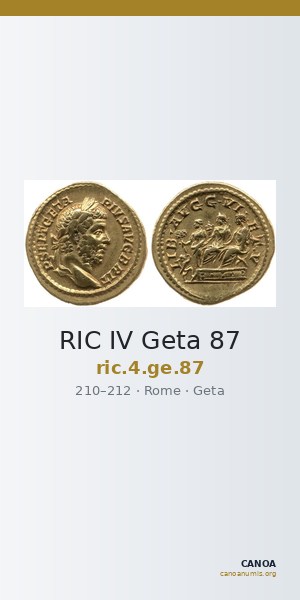 RIC IV Geta 87 — CANOA
