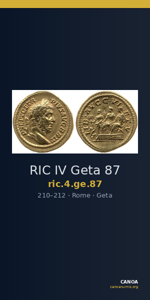 RIC IV Geta 87 — CANOA