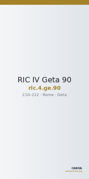 RIC IV Geta 90 — CANOA