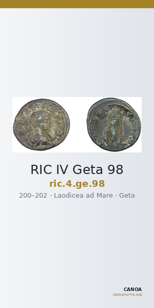 RIC IV Geta 98 — CANOA