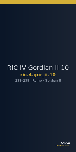 RIC IV Gordian II 10 — CANOA