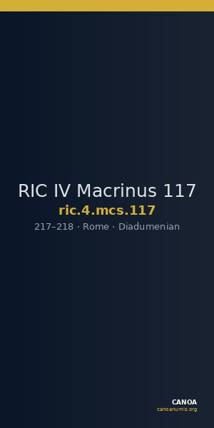 RIC IV Macrinus 117 — CANOA
