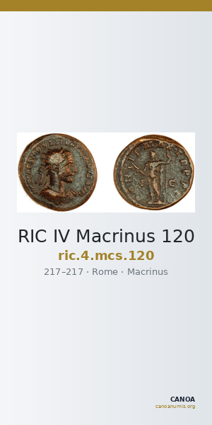 RIC IV Macrinus 120 — CANOA