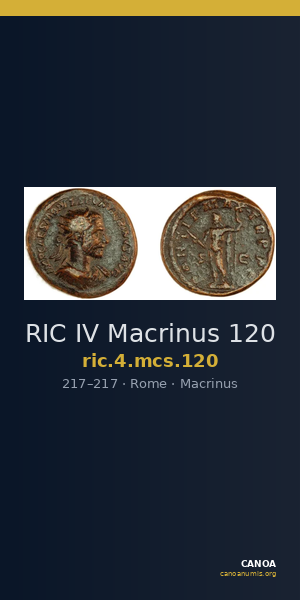RIC IV Macrinus 120 — CANOA
