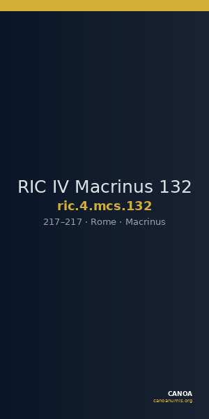 RIC IV Macrinus 132 — CANOA