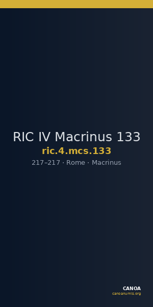 RIC IV Macrinus 133 — CANOA