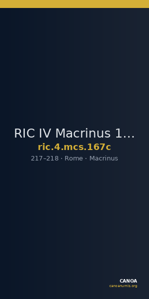 RIC IV Macrinus 167c — CANOA