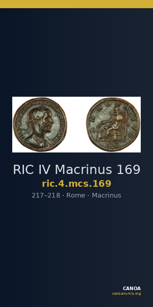 RIC IV Macrinus 169 — CANOA