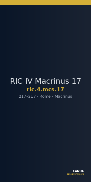 RIC IV Macrinus 17 — CANOA