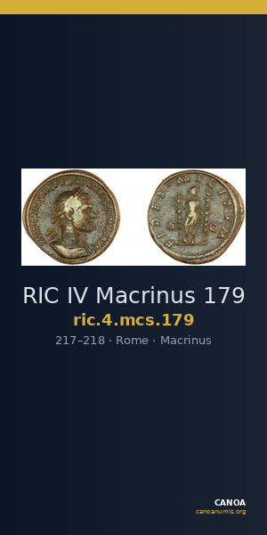 RIC IV Macrinus 179 — CANOA