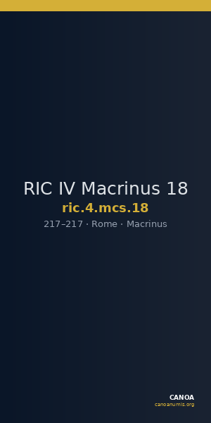 RIC IV Macrinus 18 — CANOA