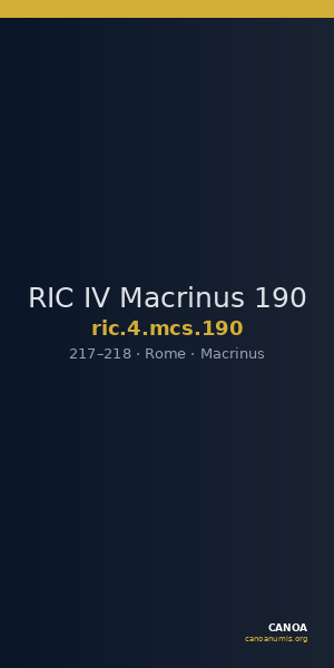 RIC IV Macrinus 190 — CANOA