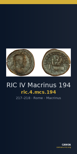 RIC IV Macrinus 194 — CANOA