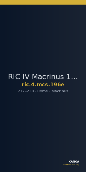 RIC IV Macrinus 196e — CANOA