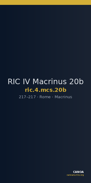 RIC IV Macrinus 20b — CANOA