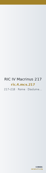RIC IV Macrinus 217 — CANOA