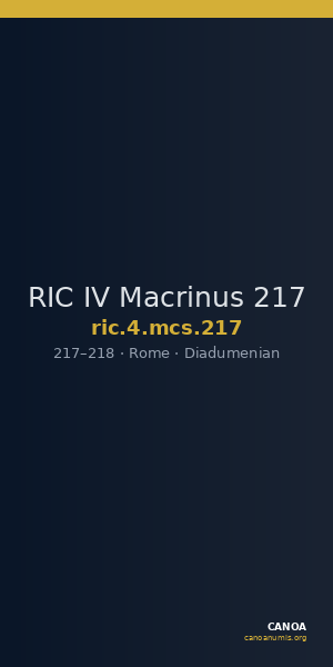 RIC IV Macrinus 217 — CANOA