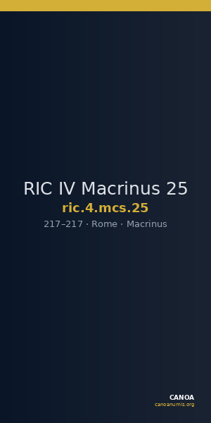 RIC IV Macrinus 25 — CANOA