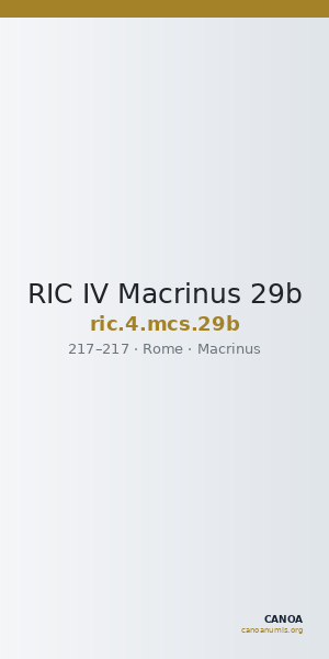 RIC IV Macrinus 29b — CANOA