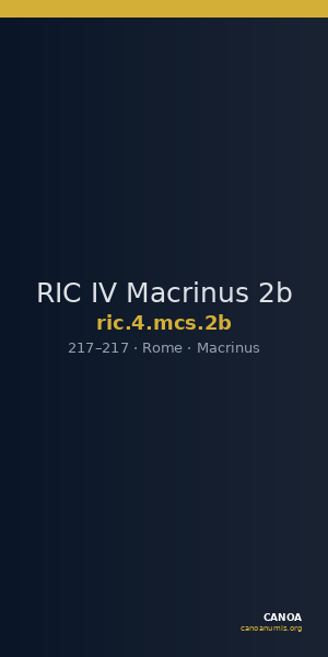 RIC IV Macrinus 2b — CANOA