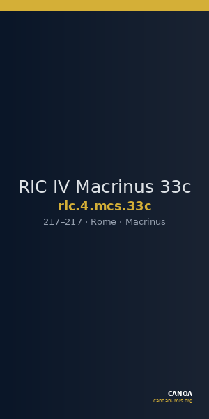 RIC IV Macrinus 33c — CANOA
