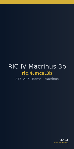 RIC IV Macrinus 3b — CANOA