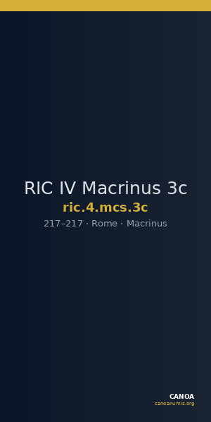 RIC IV Macrinus 3c — CANOA