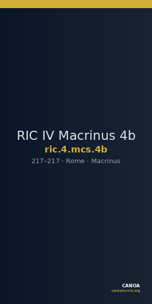 RIC IV Macrinus 4b — CANOA