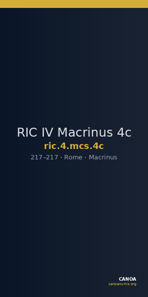 RIC IV Macrinus 4c — CANOA