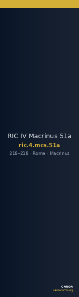 RIC IV Macrinus 51a — CANOA