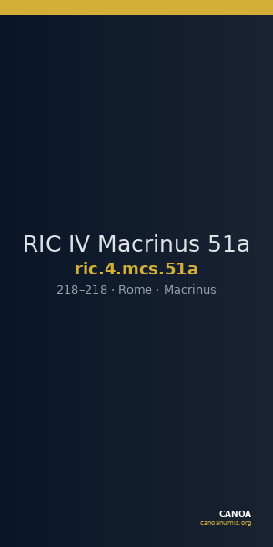 RIC IV Macrinus 51a — CANOA