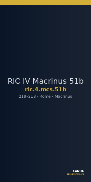 RIC IV Macrinus 51b — CANOA