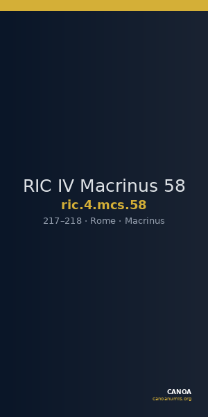 RIC IV Macrinus 58 — CANOA