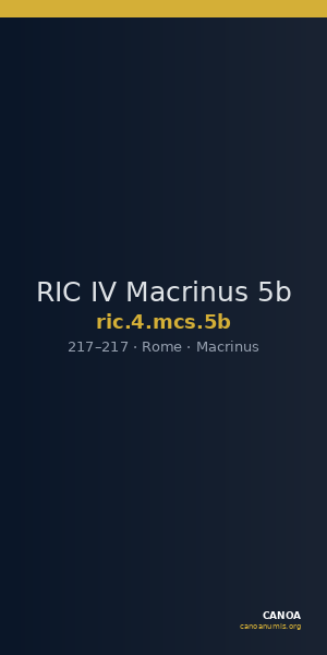 RIC IV Macrinus 5b — CANOA