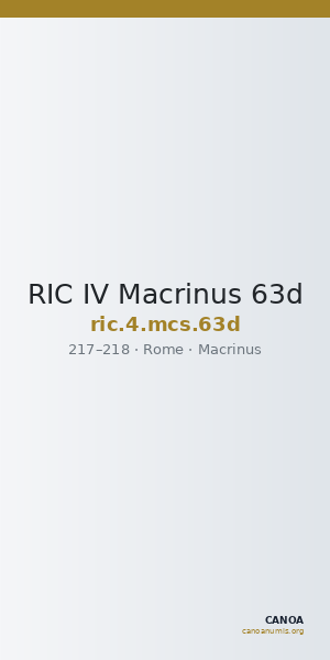 RIC IV Macrinus 63d — CANOA