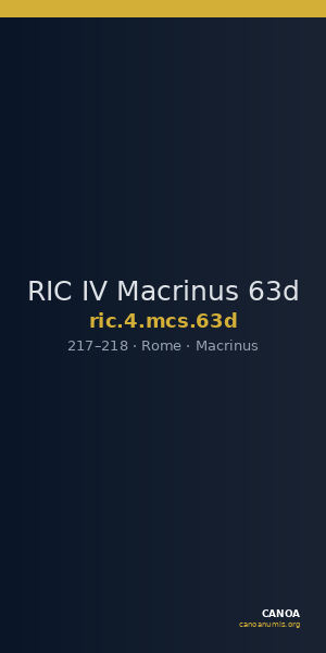 RIC IV Macrinus 63d — CANOA