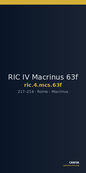 RIC IV Macrinus 63f — CANOA
