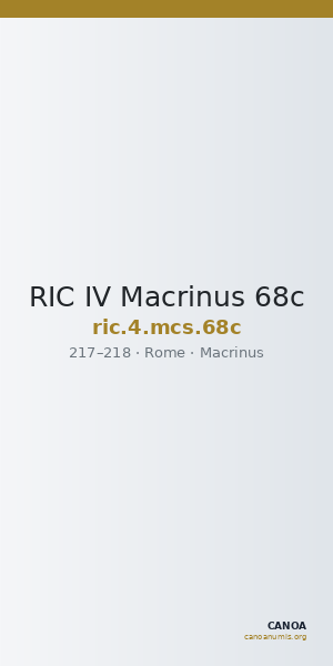 RIC IV Macrinus 68c — CANOA