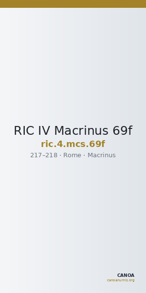 RIC IV Macrinus 69f — CANOA