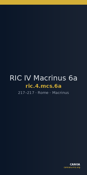 RIC IV Macrinus 6a — CANOA