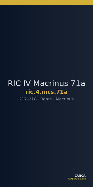 RIC IV Macrinus 71a — CANOA