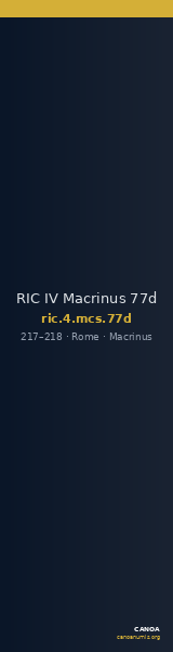 RIC IV Macrinus 77d — CANOA