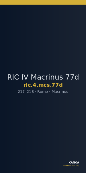 RIC IV Macrinus 77d — CANOA