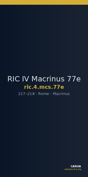 RIC IV Macrinus 77e — CANOA