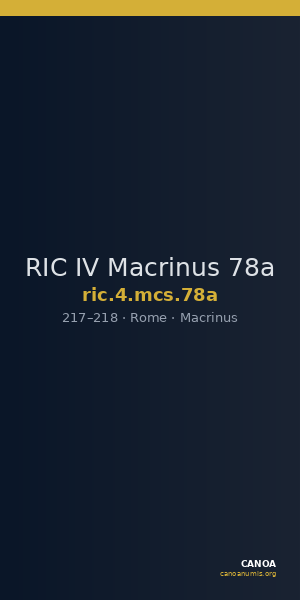 RIC IV Macrinus 78a — CANOA