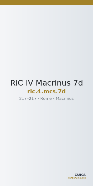 RIC IV Macrinus 7d — CANOA