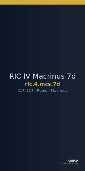 RIC IV Macrinus 7d — CANOA