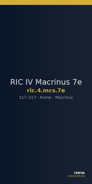 RIC IV Macrinus 7e — CANOA